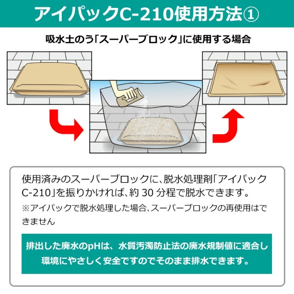 【1ケース20個入り】吸水土のう用 脱水処理剤アイパック C-210 アイ・イー・ジェー