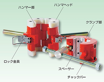 単管パイプ打込み器　スライドハンマー GS50 本体+φ43mm用ハンマーヘッド+スペーサーセット 打ち込みハンマー 杭打ち機 サンエー