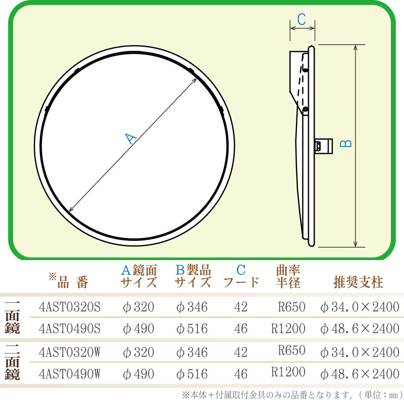 至高 ファーストWORK店ナックKS NAC アクリルカーブミラー 丸型 φ1000二面 二面金具付 注意板別売 個人宅配送不可 