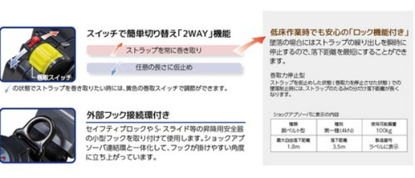 胴ベルト型 墜落制止用器具 SLN505-RW-BL型 Mサイズ ブラック 2丁掛け ロック装置付き2WAY巻取器+巻取式補助ロープ REELOCK SII NEOライト+RICORO-N サンコー TITAN