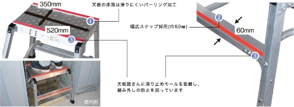 作業台  楽駝ミニ 520×350×780mm SKYM-8 足場台 NAKAO ナカオ