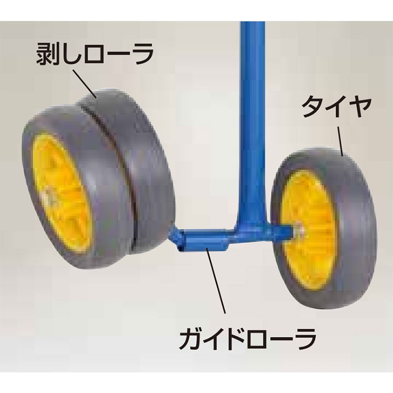 チョイハギ HG-750 マルチ剥ぎ取り器 スチール製 農業資材 ハラックス HARAX