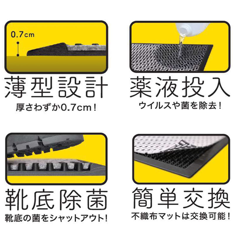 靴底用除菌マット 進入菌止 シリーズ 600 400ｍｍ 保安用品のプロショップ メイバンオンライン