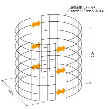 フレコンケース　1000φ×h1000ｍｍ 半割ケース 土嚢自立スタンド フレコンスタンド NETIS登録技術 KT-230266-A 緑興産 MIDORIKOSAN