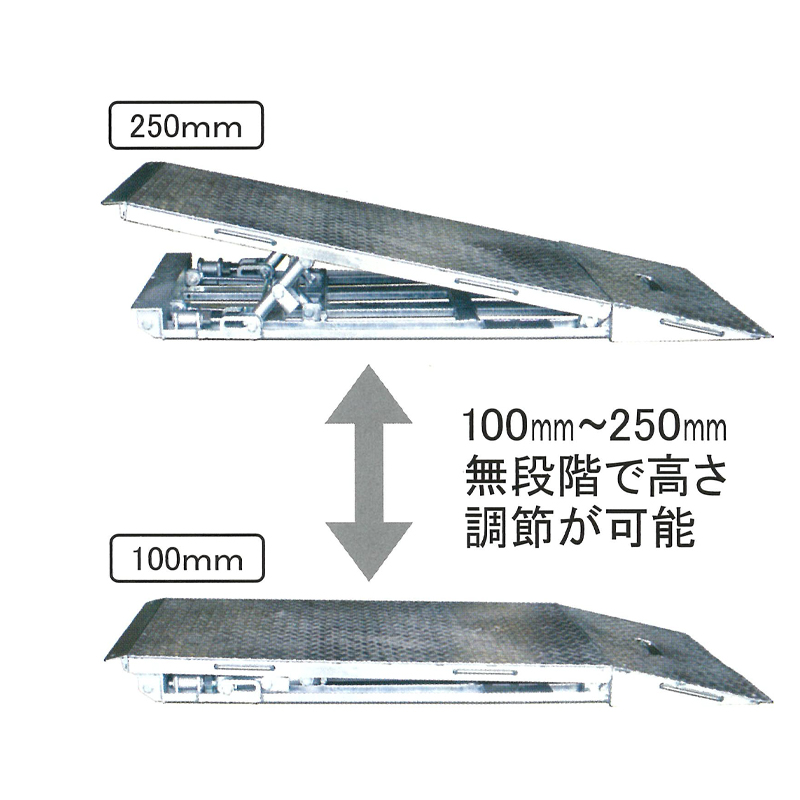 キャスター付き段差解消スロープ 『段楽』 無段階調節H100ｍｍ～250ｍｍ DANRAKU DR-1025