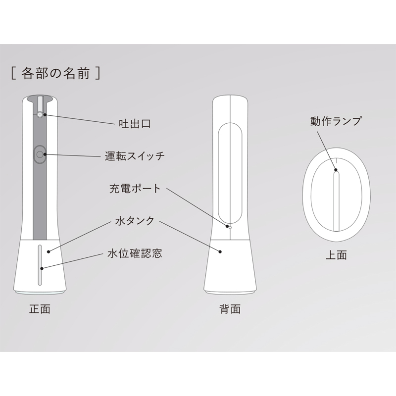 タムラテコ オゾン水生成スプレー Lくりんminnie　TT-350 OSB