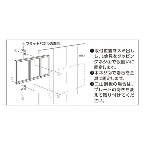 仮囲い用 ベース取付金具 工事件名看板 法令表示板用 W60×D28×H34mm 9012