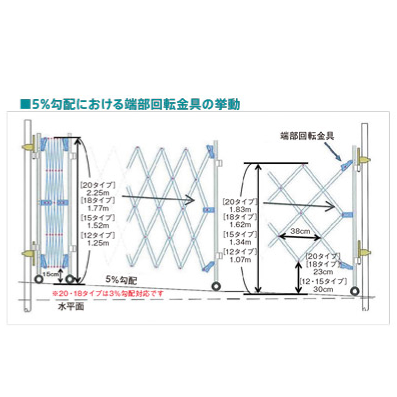 アルミ キャスターゲート H1200mm×W6000mm EXG-1250G 仮設アルミゲート 傾斜地対応 クロスゲート 伸縮門扉  ALMAX アルマックス