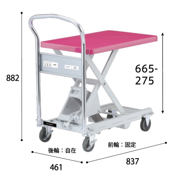 台車レベラー ダンディーレベラー UDLV-150  最大荷重150kg 461mm×837mm×882mm DANDYシリーズ 花岡車輌 HANAOKA