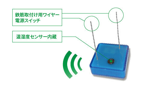 コンクリート専用温湿度センサー BlueRock2