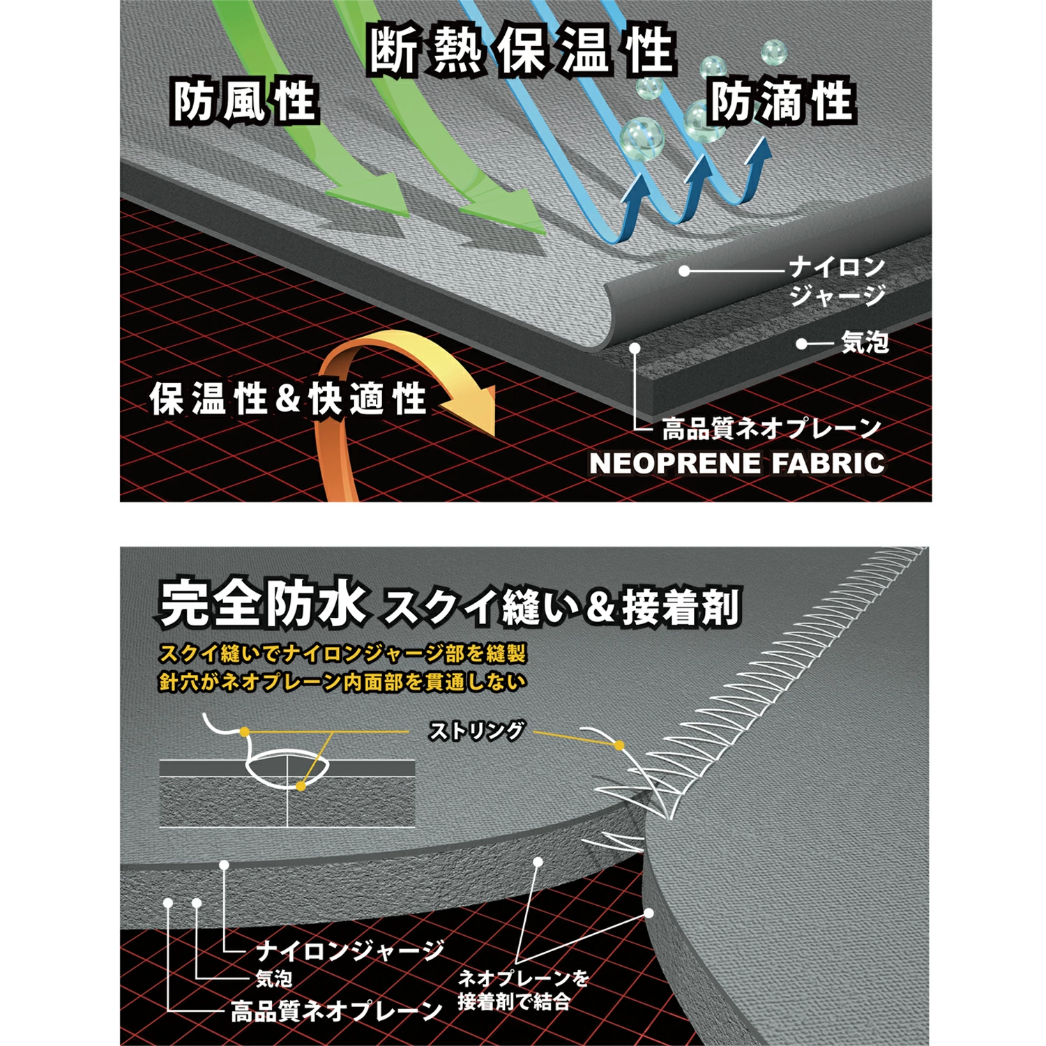 ネオプレーンロングソックス 2420 ブラック ネイビー S M L LL 知智プラン 安全靴 長靴 靴下 作業現場 テント ウィンタースポーツ ネオワークギア Neo WORKGEAR