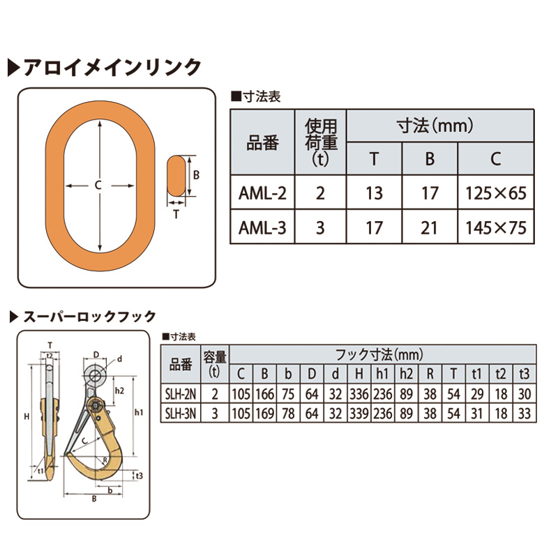 敷鉄板吊り用 チェーンスリング  3ｔ用 リーチ長1545mm チェーン径10mm アロイメインリンク+スーパーロックフック スリングセット 吊り具 1015277 STT3-1.5M 大洋製器工業 TAIYO