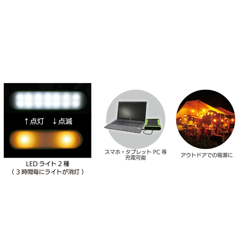 KTP-480