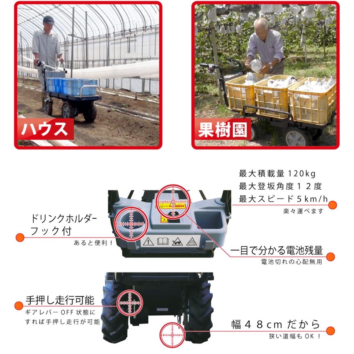 電動エコキャリア21 エネトラ4