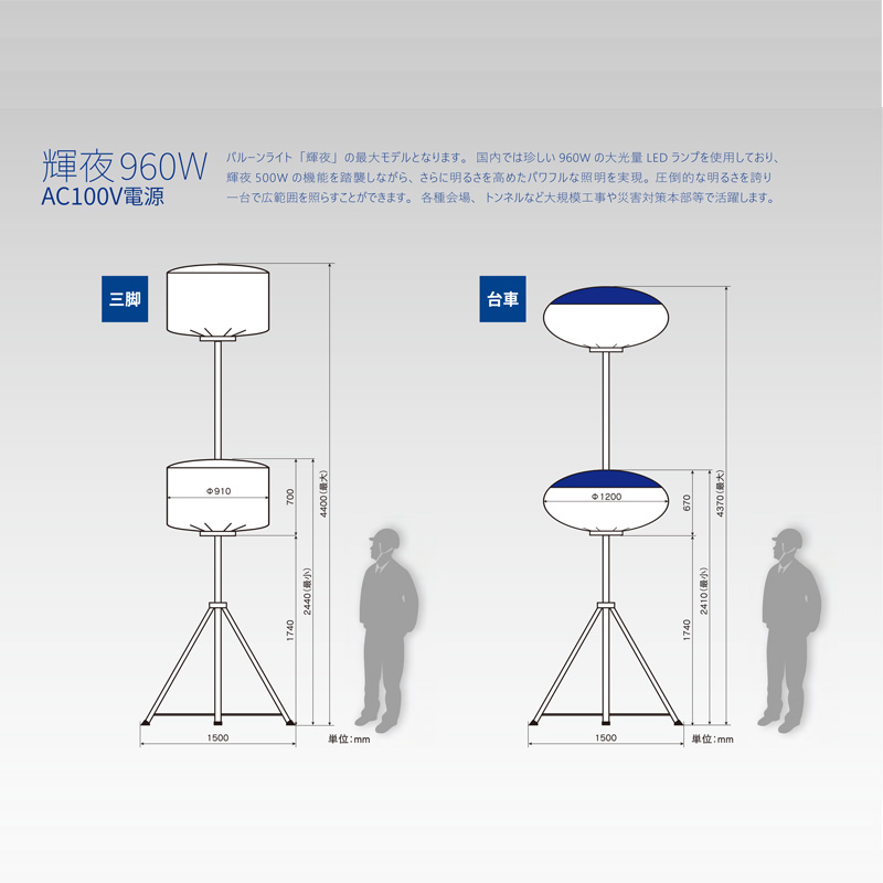 LED全光バルーンライト 輝夜 960W 三脚 145000lm 高さ1740~3700mm IP55 調光 省エネ 軽量 簡単設置 夜間 工事 イベント BL-960-FS 和コーポレーション