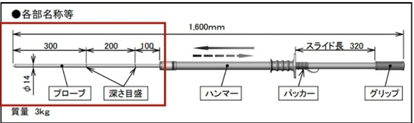 穴掘~る 交換用プローブ 本体イメージ