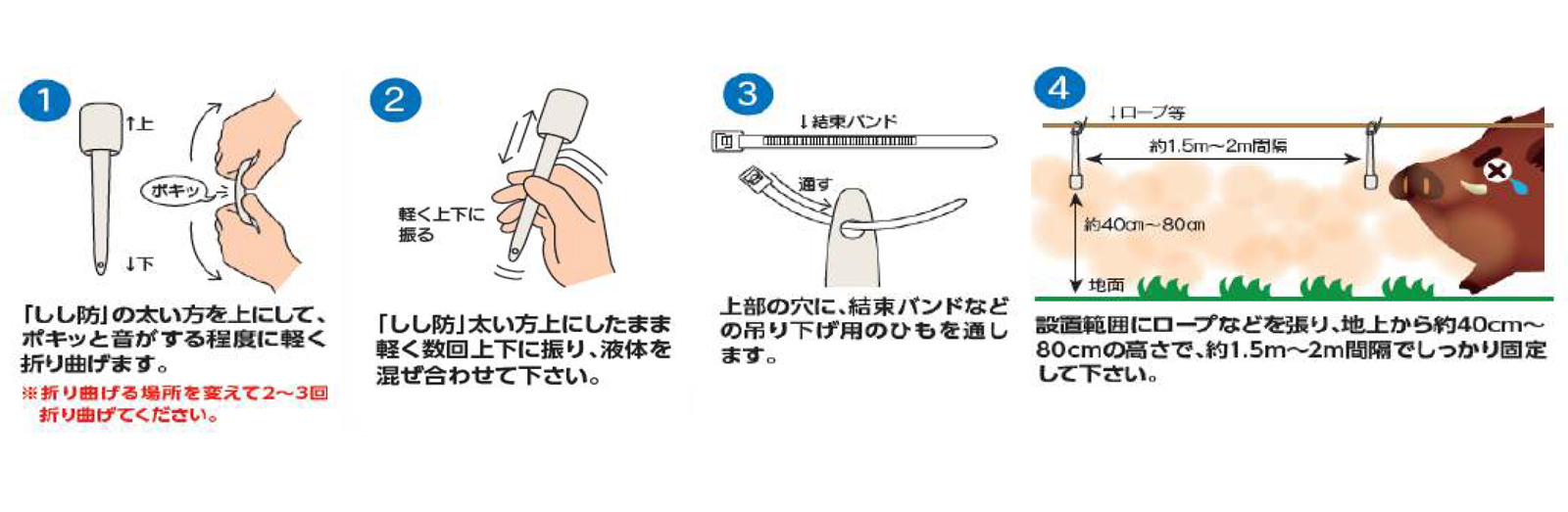しし防