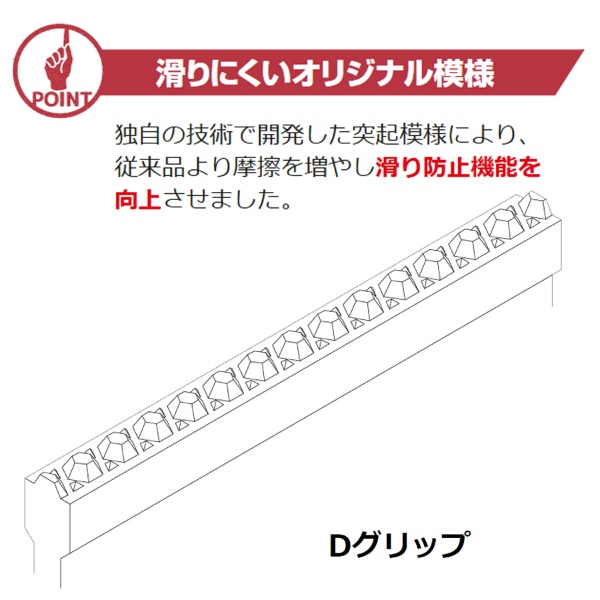 スチールグレーチングD-Grip