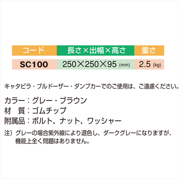 【100mm段差用 サイドコーナー】セフティスロープ ～6t車まで対応  W250mm×D250mm×H95mm 2.5kg SC-100 グレー 歩行者・車両兼用 段差解消スロープ 静音 ゴムチップ製 長寿命 バリアフリー ミスギ