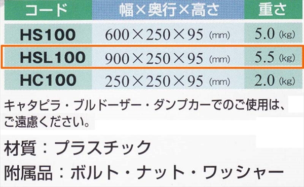 【100mm段差用 W900mm ロングタイプ】ハイステップコーナー ～2ｔ車まで対応  W900mm×D250mm×H95mm 5.5kg HSL-100 ホワイトグレー 歩行者・車両兼用 段差解消スロープ 安定重量 厚肉成型品 樹脂製 長寿命 バリアフリー ミスギ