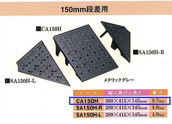 【150mm段差用】キャスコーナー H級 ～30t車まで対応  W300mm×D415mm×H145mm 8.7kg CA-150H メタリックグレー 歩行者・車両兼用 段差解消スロープ ノンスリップ表面加工 焼付塗装 ダクタイル鋳鉄製 長寿命 バリアフリー ミスギ