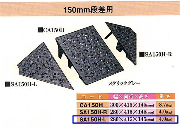 【150mm段差用 左用サイドコーナー】キャスコーナー H級 ～30t車まで対応  W280mm×D415mm×H145mm 4.0kg SA-150H-L メタリックグレー 歩行者・車両兼用 段差解消スロープ ノンスリップ表面加工 焼付塗装 ダクタイル鋳鉄製 長寿命 バリアフリー ミスギ