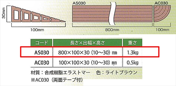 【30mm段差用】安心スロープ 800mm×100mm×30mm 1.3kg AS030 ライトブラウン 合成樹脂製 屋内向け バリアフリー対策 カット可 ミスギ