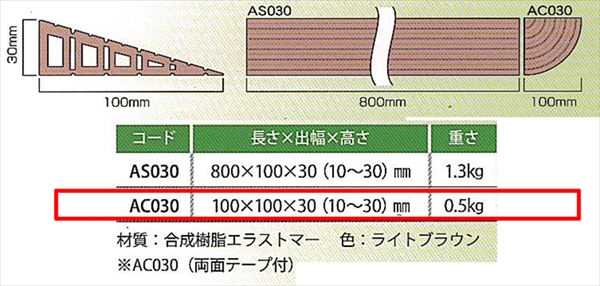 【30mm段差用】安心スロープサイドコーナー 100mm×100mm×30mm 0.5kg AC030 ライトブラウン 合成樹脂製 屋内向け バリアフリー対策 カット可 ミスギ