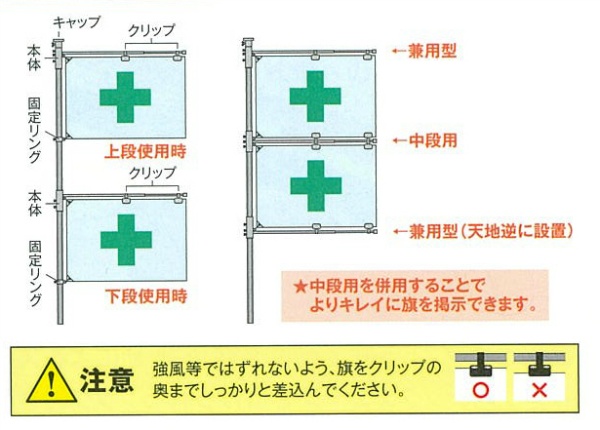 フラッグキーパー　兼用型