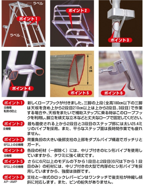 アルミ製三脚脚立 アルステップ H1500mm×W1130mm AP-5 後支柱伸縮タイプ 5尺はしご 造園用 農作業用 HARAX ハラックス