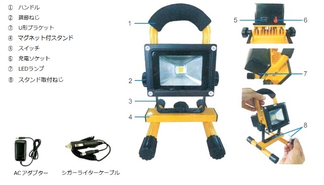 充電式LED投光器 GD-F022-2Y　5W 400-450ルーメン IP65 防塵・防水 耐久仕様 広角 作業灯 株式会社ネクセル nexcell