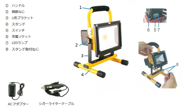 【三脚セット】 充電式LED投光器 GD-F026-2Y 20W×2灯 1600-1800ルーメン IP65 防塵・防水 耐久仕様 広角 作業灯 GD-POD 株式会社ネクセル nexcell