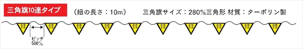 10連タイプ 三角旗 【危険注意】 10mタイプ280㎜三角 安全標識 ターポリン製