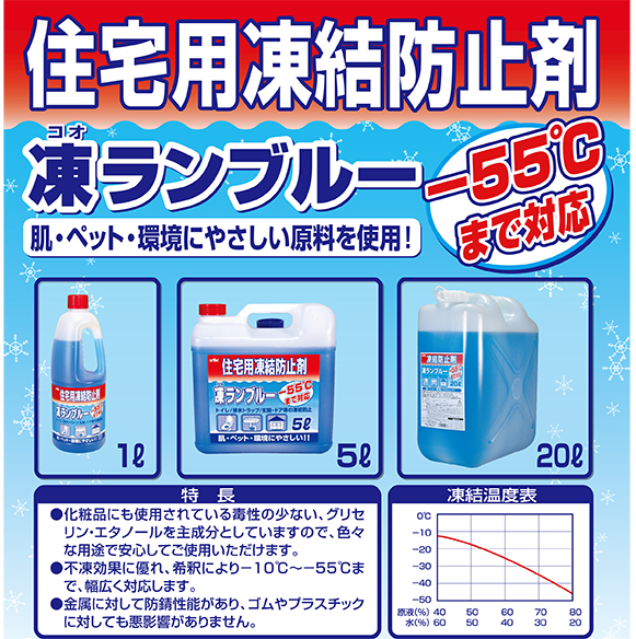 【1ケース4本セット】住宅用凍結防止剤 凍ランブルー5L不凍液 KYK 古賀薬品工業
