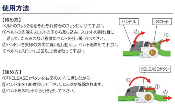 ラチェット式荷締めベルト RAB-01