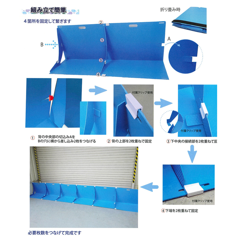 【3枚セット】浸水防止 備えあれ板（そなえあれバン）W700mm×D400mm×H500mm ポリエチレン製 軽量 止水パネル板 BCP対策 水害対策 専用クリップ付 004954 日大工業