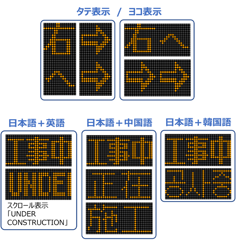 ポータブル充電式ＬＥＤ標示機 IM235Li【数量限定】