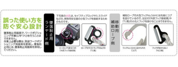 胴ベルト型 墜落制止用器具 SLN505-RW-BL型 Mサイズ ブラック 2丁掛け ロック装置付き2WAY巻取器+巻取式補助ロープ REELOCK SII NEOライト+RICORO-N サンコー TITAN