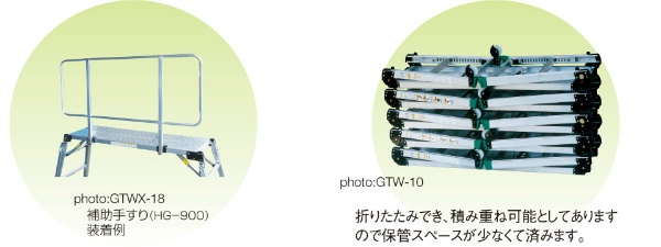 四脚調整式 可搬式作業台 GTW-10 400×1290×H0.66～0.96ｍ キャスター付き NAKAO ナカオ