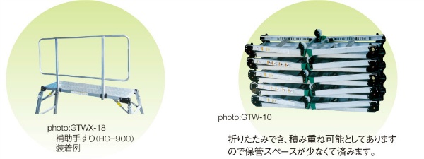 最大53％オフ！ ナカオ 足場台 四脚調節式足場台 可搬式作業台 GTW GTWX-18 A130301