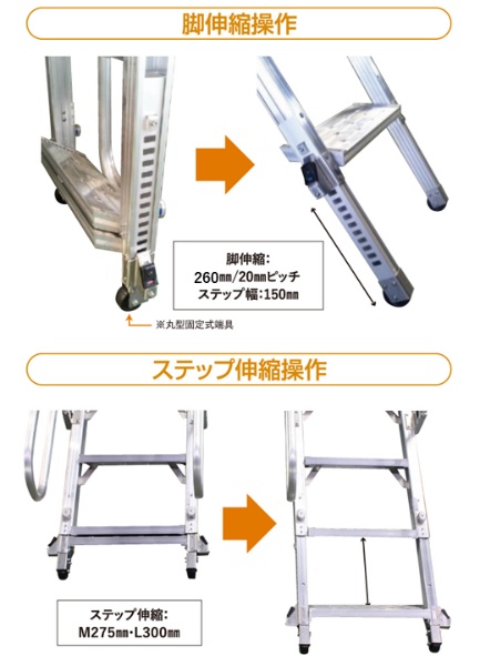 アルミ製トラック昇降ステップトラックライム REGシリーズ