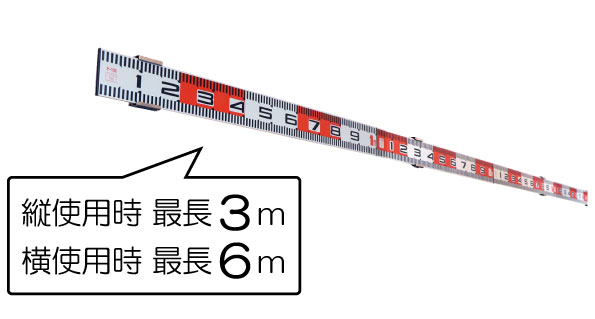 アルミ製ロッド ニューアルロッドプラス 2.0m 60mm幅 P2.0M SET ジョイント金具・エンドキャップ付き ジョイント式 工事写真用アルミ標尺 フォトロッド  myzox マイゾックス