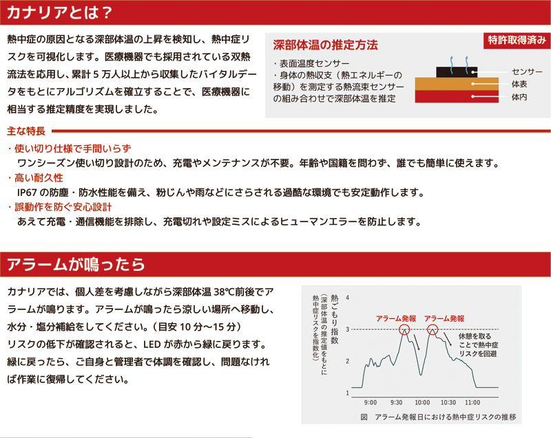 熱中症予防ウェアラブルデバイス カナリアPlus 2026年モデル 深部体温推定 表面温度センサー搭載 アラーム 防塵・防水 IP67 使い切り 暑熱対策 Biodata bank