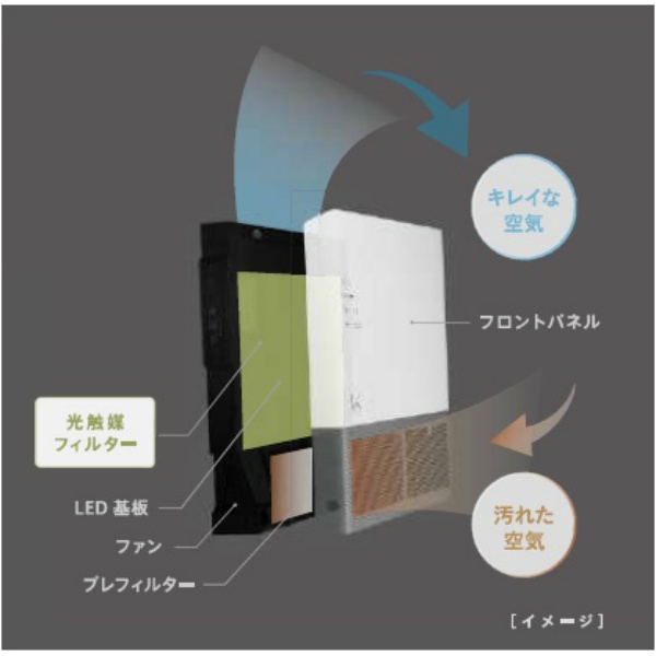 カルテック 除菌・脱臭機 ターンドケイ 壁掛けタイプ（業務用） KL-W02