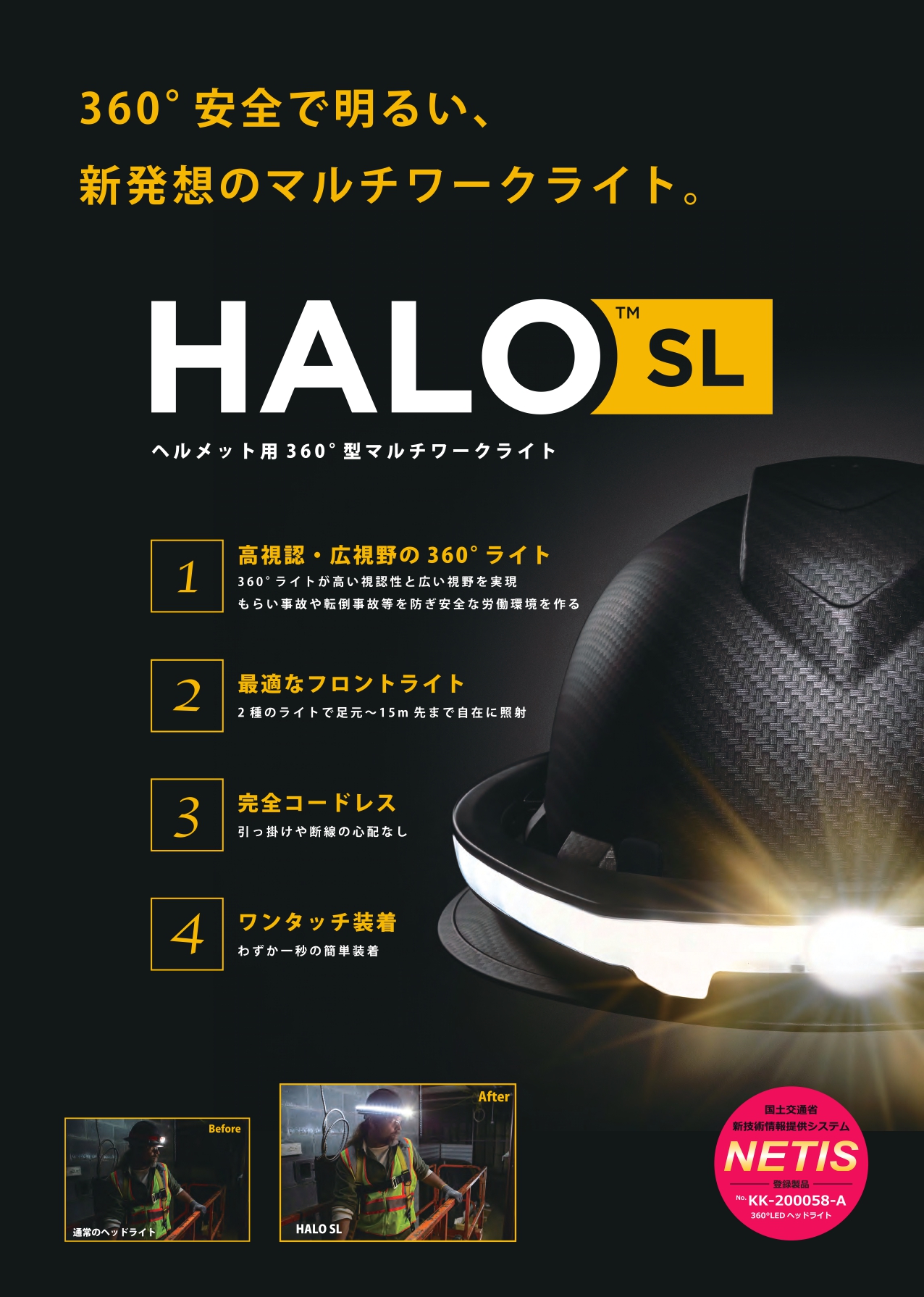 【10台セット】360°LEDヘッドライト 全周型LEDヘッドライト HALO SL ヘイロー SL スタンダードセット ヘルメット用360°型 マルチワークライト タスクライト スポットライト