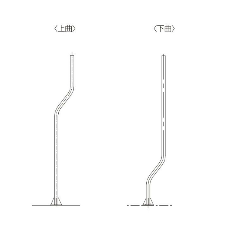 カーブミラー用支柱（静電粉体塗装 オレンジ：曲柱） 76.3φ×3.2×3600 上曲 下曲 2種類 業務用 燕振興工業 シンコーミラーポール