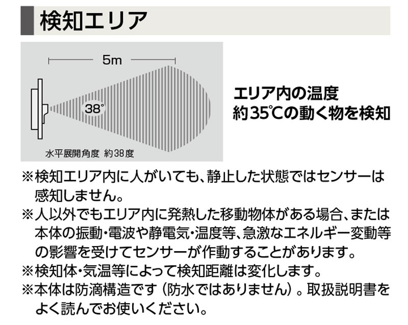 進撃の巨人】音声標識セリーズ ミカサ・アッカーマン CV.石川 由依