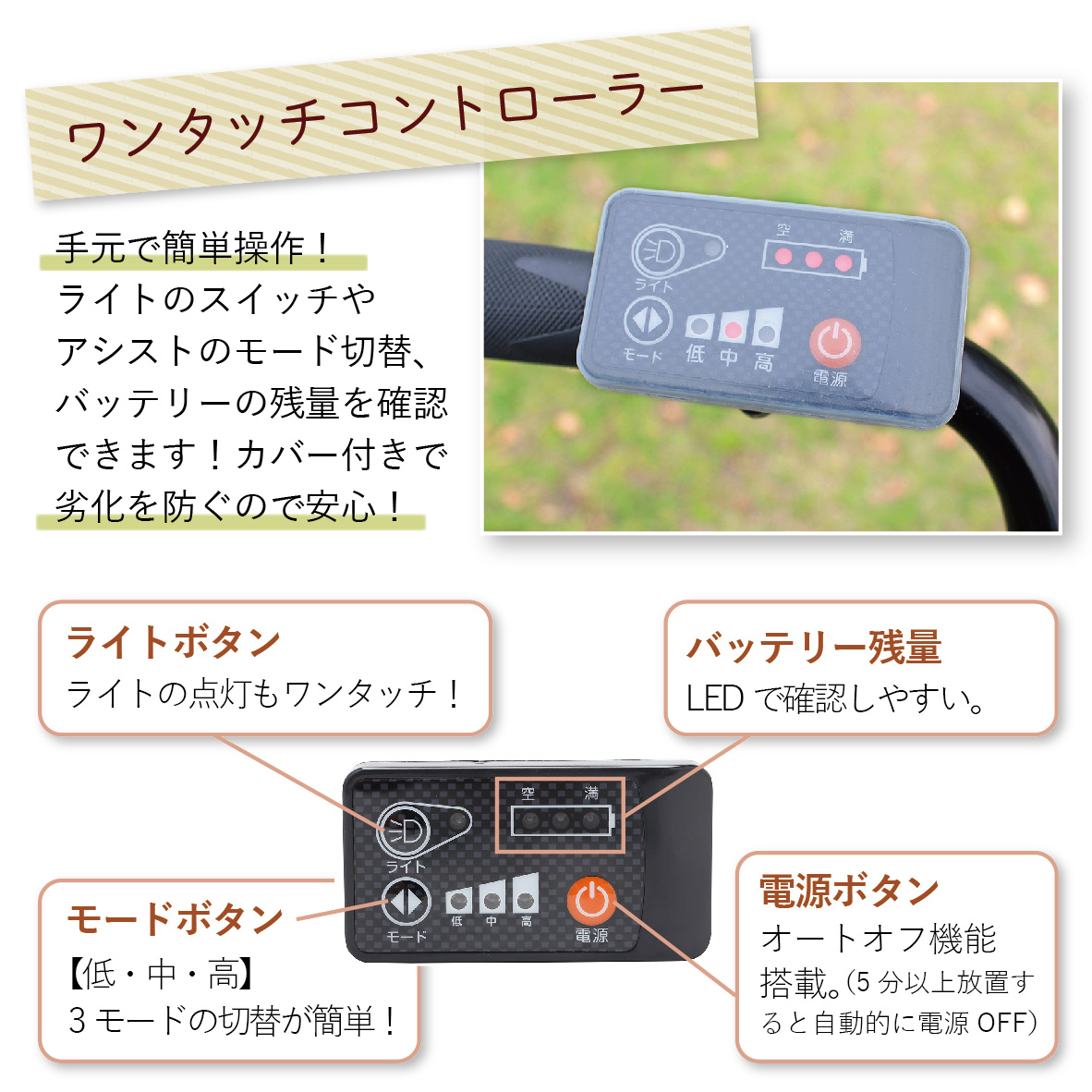 E-PARTON ロータイプ電動アシスト三輪自転車 BEPN18