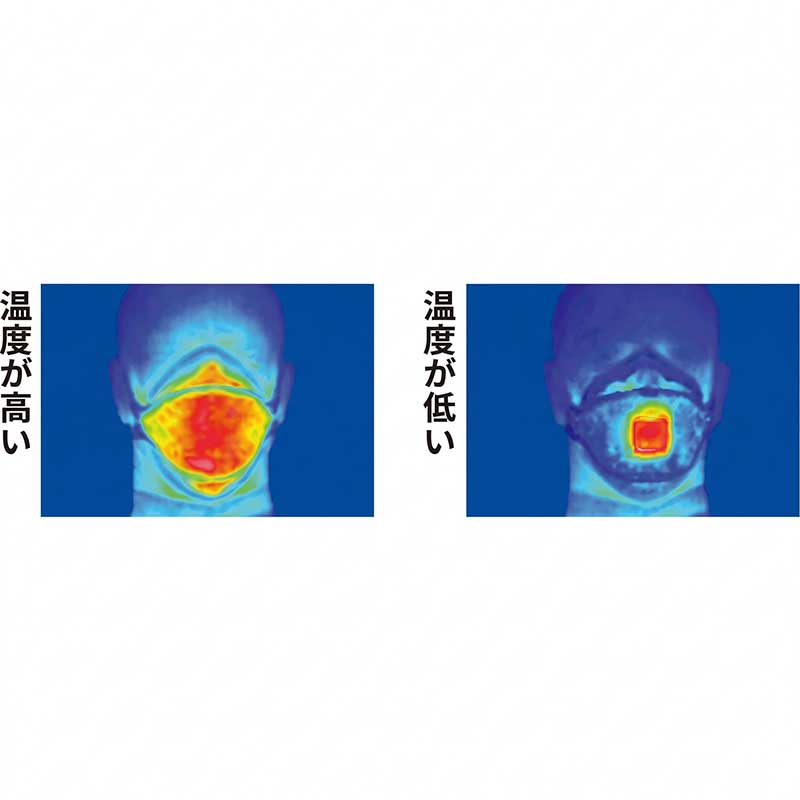 【10枚入】防じんマスク 3M スリーエム 8805-DS2 排気弁付き 使い捨て 国家検定DS2合格品 N95同等 カップ型 作業用 溶接 研磨 粉塵 PM2.5対策 メガネが曇りにくい 息がラク