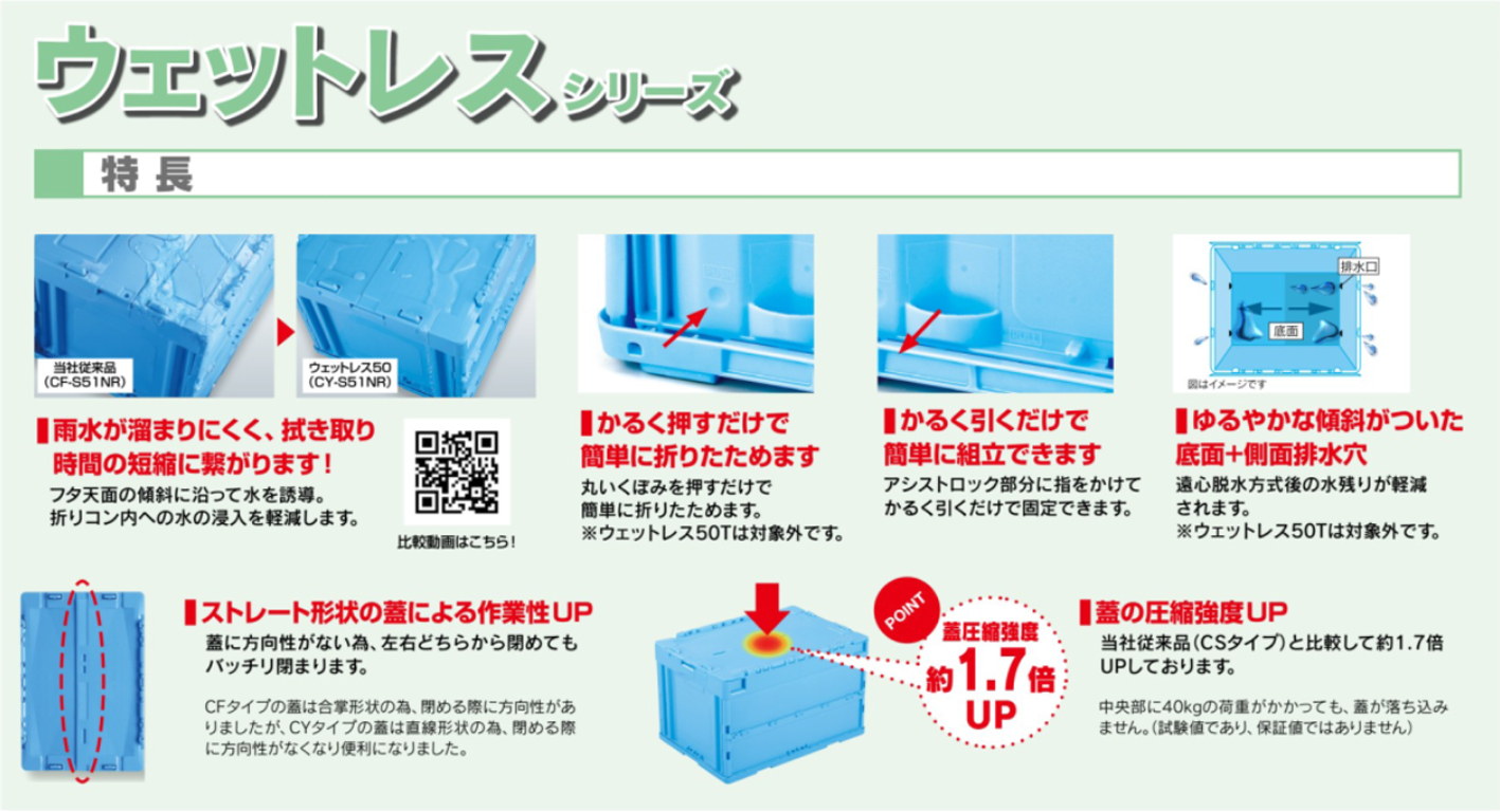 アシストロック付き折りたたみコンテナー